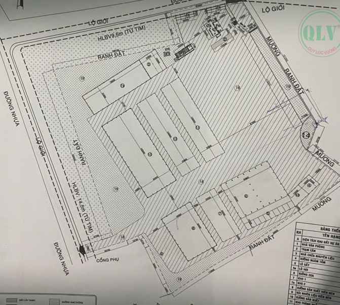 Cho thuê 7 xưởng mới – DT 20.227m2 – Đồng Phú, Bình Phước – 2.5 usd/m2
