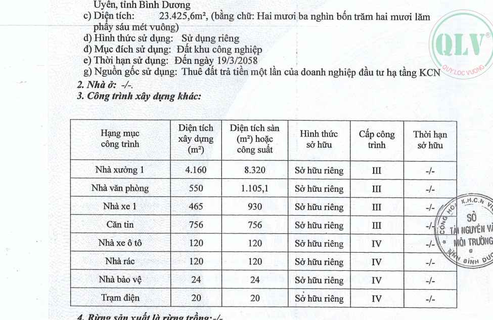 Bán xưởng KV 23.425m2 ở KCN VSIP, Thuận An, Bình Dương, hạ tầng hoàn thiện
