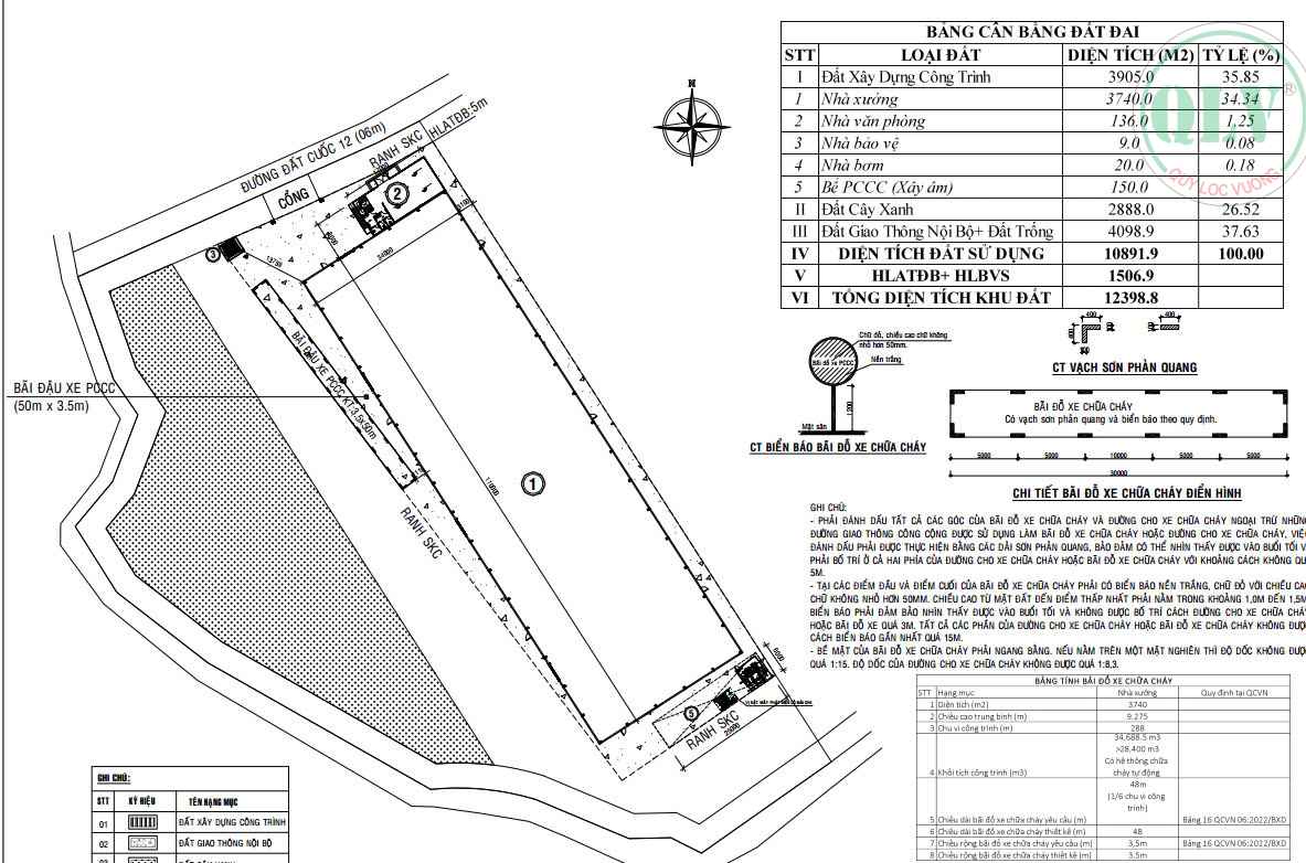 Cho thuê 4 xưởng tổng 12.398m2 ở Tân Lập, Bắc Tân Uyên, 2.7 USD/m2