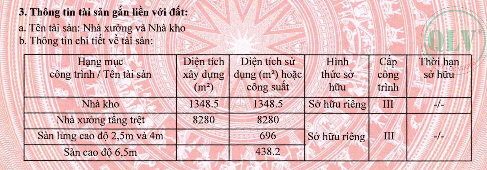 Bán xưởng KV 22.495m2 ở KCN Dệt May Bình An, Dĩ An, Bình Dương, 400 USD/m2